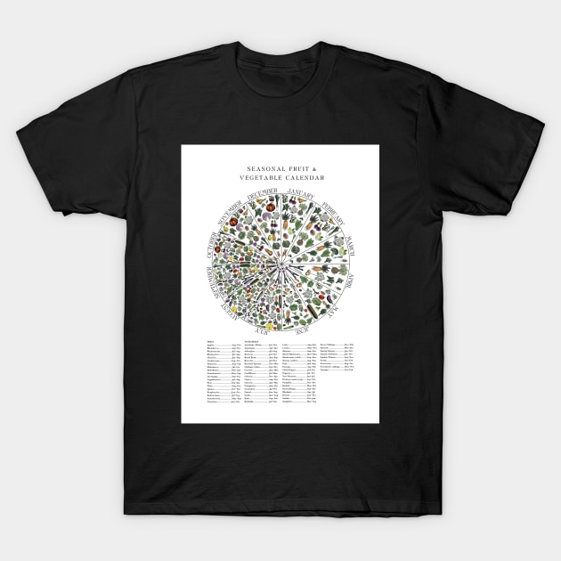 Seasonal Fruit & Veg Chart Monthly Calendar T-Shirt by Highdown73